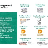 Asset Management Awards in 2017
